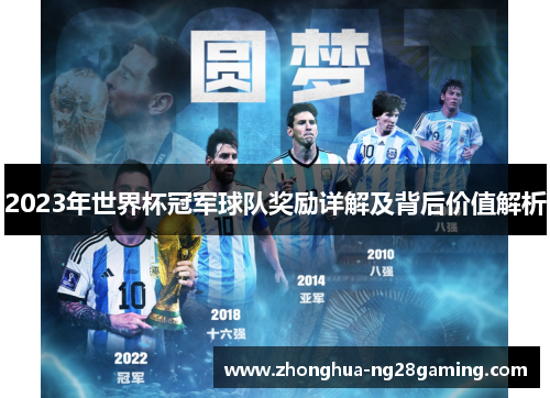 2023年世界杯冠军球队奖励详解及背后价值解析