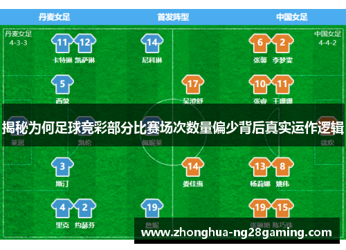 揭秘为何足球竞彩部分比赛场次数量偏少背后真实运作逻辑 揭秘为何足球竞彩部分比赛场次数量偏少背后真实运作逻辑