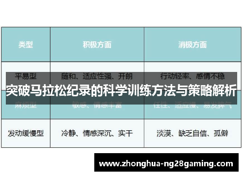 突破马拉松纪录的科学训练方法与策略解析 突破马拉松纪录的科学训练方法与策略解析