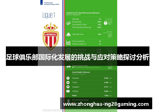 足球俱乐部国际化发展的挑战与应对策略探讨分析 足球俱乐部国际化发展的挑战与应对策略探讨分析