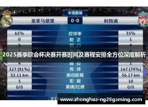 2025赛季欧会杯决赛开赛时间及赛程安排全方位深度解析