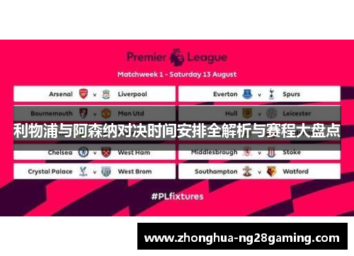 利物浦与阿森纳对决时间安排全解析与赛程大盘点 利物浦与阿森纳对决时间安排全解析与赛程大盘点