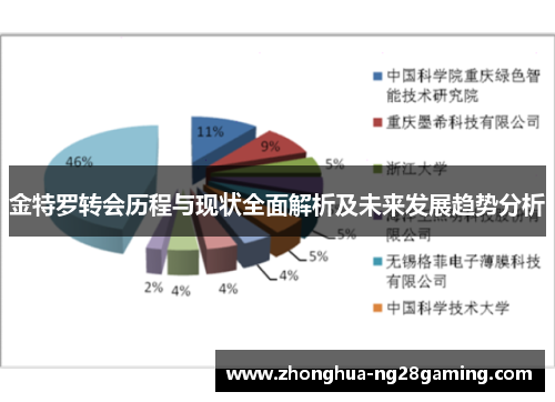 金特罗转会历程与现状全面解析及未来发展趋势分析