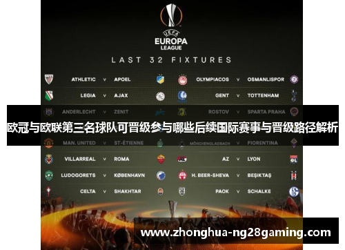 欧冠与欧联第三名球队可晋级参与哪些后续国际赛事与晋级路径解析 欧冠与欧联第三名球队可晋级参与哪些后续国际赛事与晋级路径解析