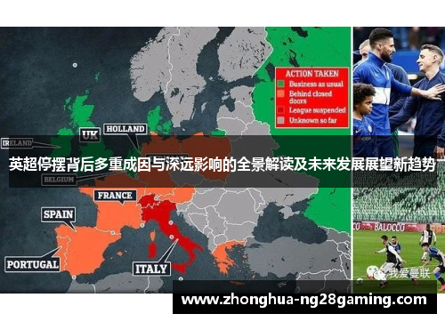 英超停摆背后多重成因与深远影响的全景解读及未来发展展望新趋势 英超停摆背后多重成因与深远影响的全景解读及未来发展展望新趋势