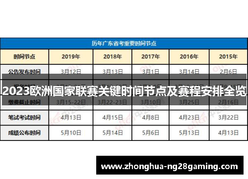 2023欧洲国家联赛关键时间节点及赛程安排全览 2023欧洲国家联赛关键时间节点及赛程安排全览