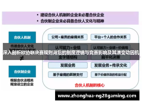 深入剖析欧协联决赛规则背后的制度逻辑与竞赛影响及其演变动因机 深入剖析欧协联决赛规则背后的制度逻辑与竞赛影响及其演变动因机