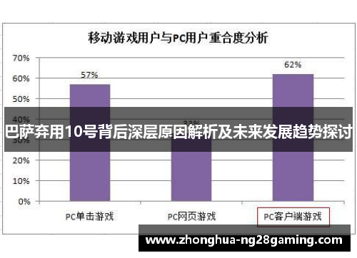 巴萨弃用10号背后深层原因解析及未来发展趋势探讨