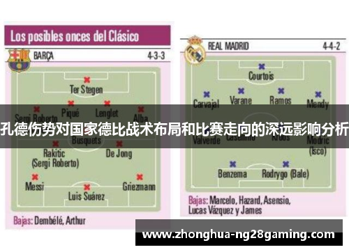 孔德伤势对国家德比战术布局和比赛走向的深远影响分析 孔德伤势对国家德比战术布局和比赛走向的深远影响分析