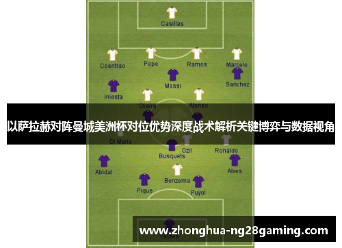 以萨拉赫对阵曼城美洲杯对位优势深度战术解析关键博弈与数据视角 以萨拉赫对阵曼城美洲杯对位优势深度战术解析关键博弈与数据视角
